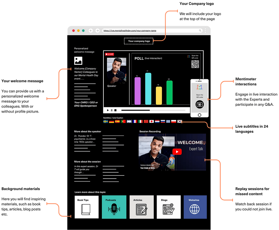 Landing Page Features