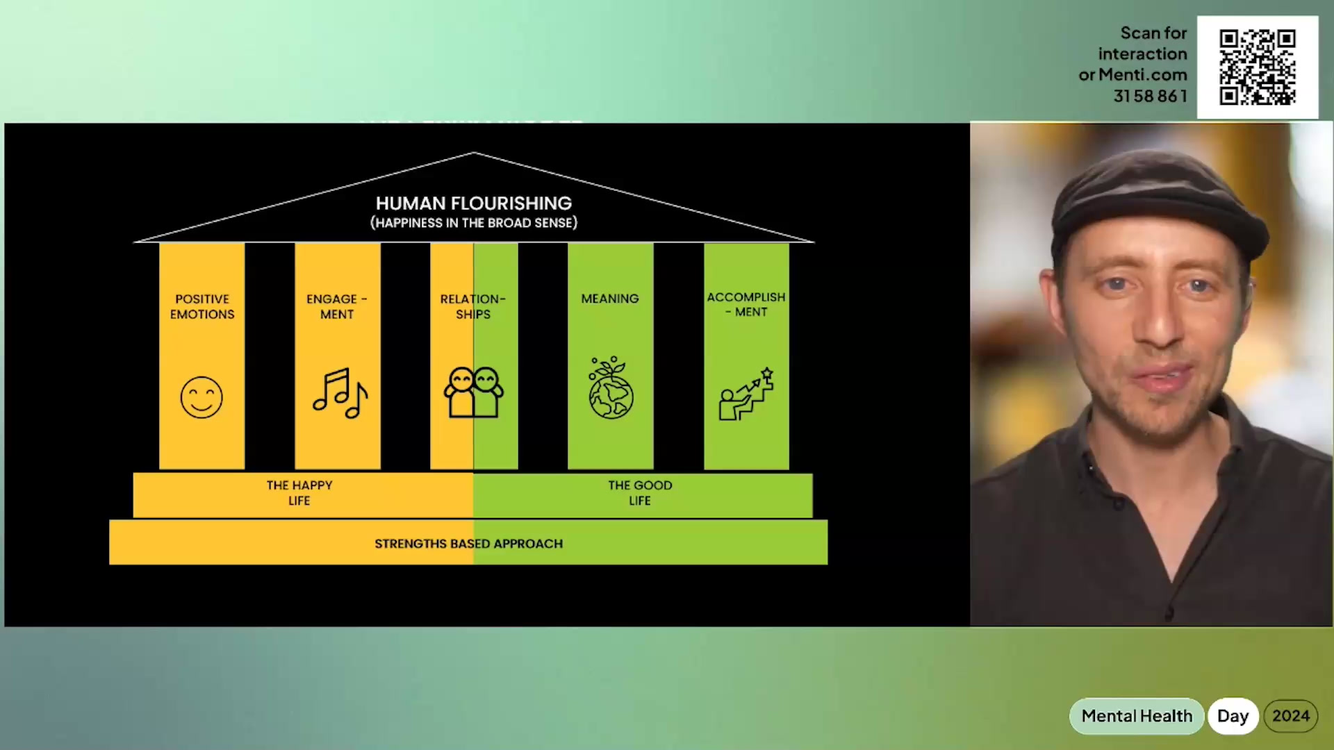 Thumbnail: Positive Psychology Video