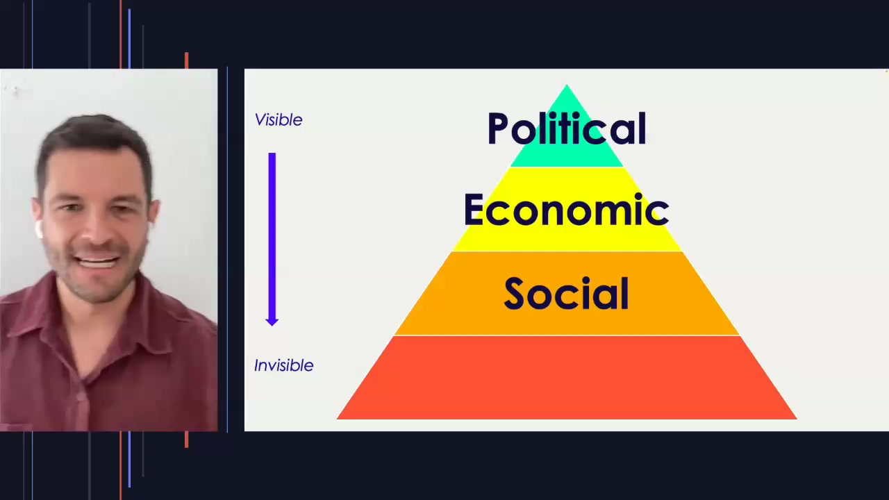 Thumbnail: Unpacking Psychological Safety: To Feel Safe is to Thrive Video