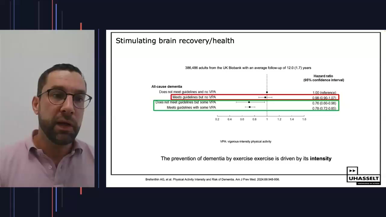 Thumbnail: What You Probably Did Not Know About Exercise And Physical Activity Video